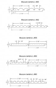 Moulure perlées